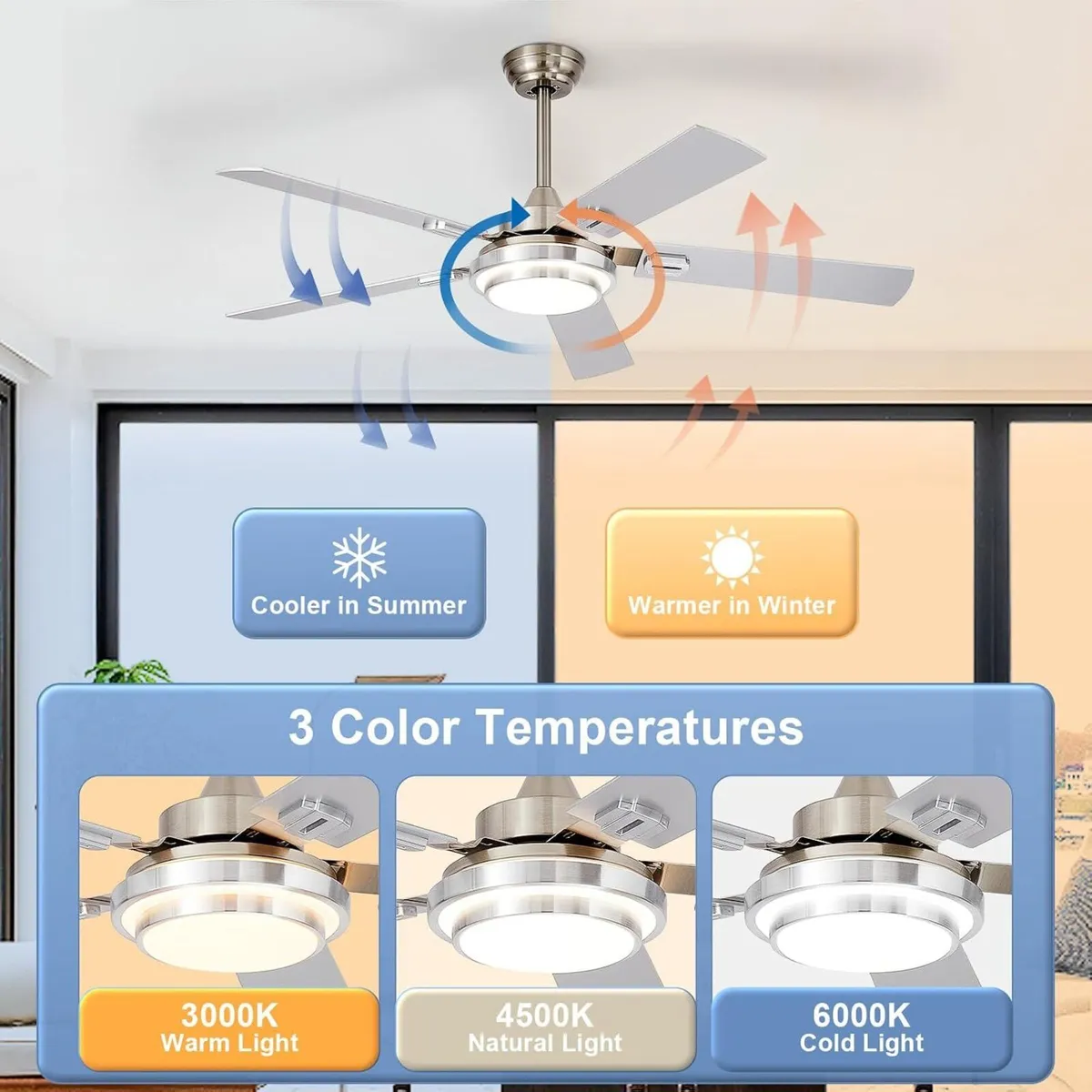 42-Inch Ceiling Fans with Lights: Caged Dual - Image 4