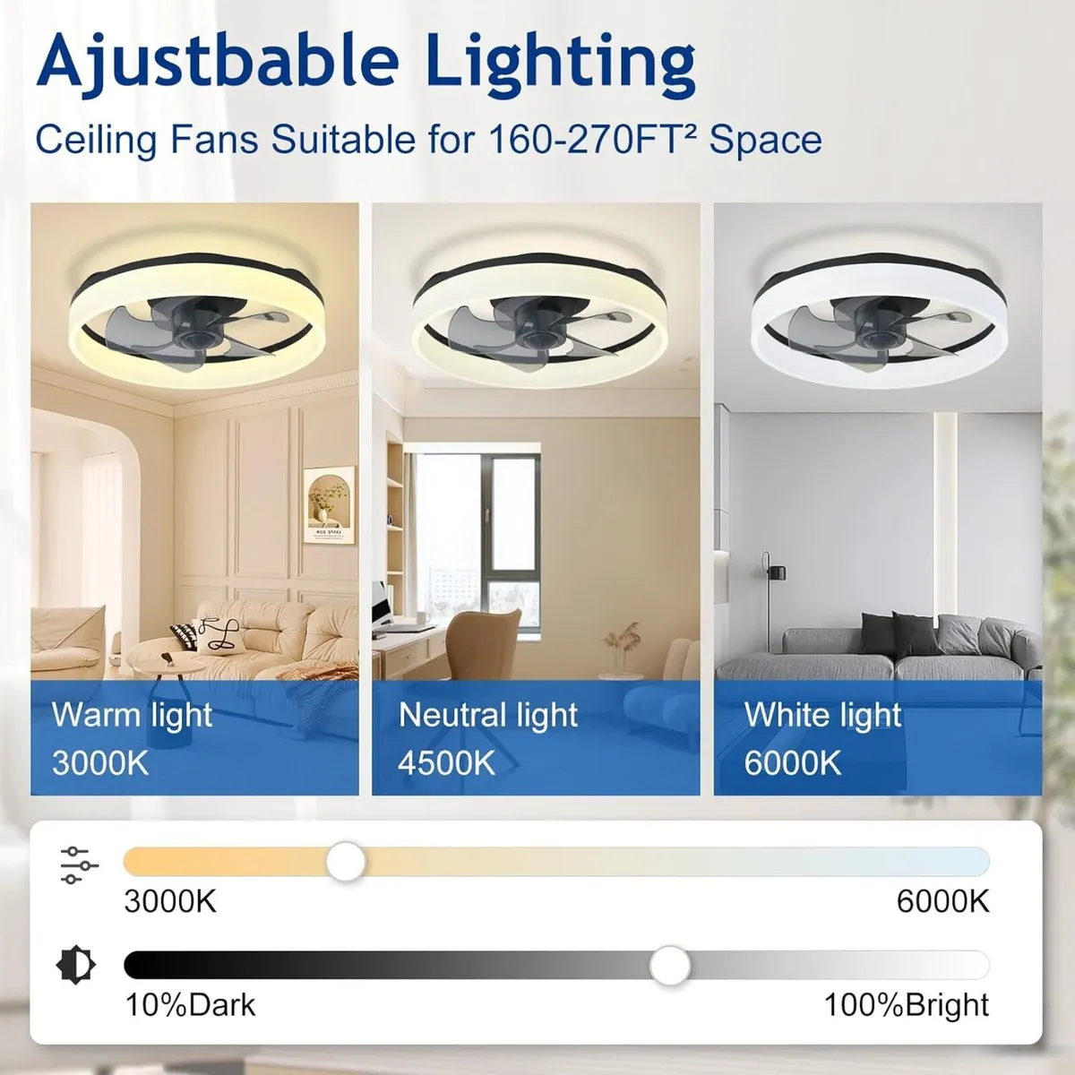 LED Ceiling Fan with Light: 16" Modern Low - Image 3