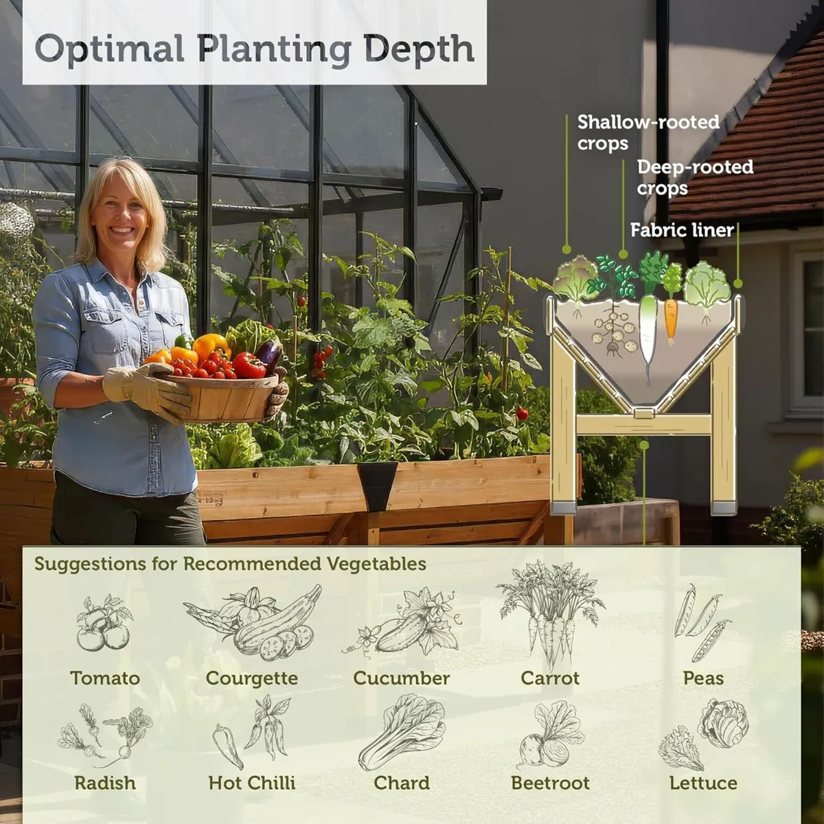 Classic 1m Raised Bed Planter Wash - Image 4