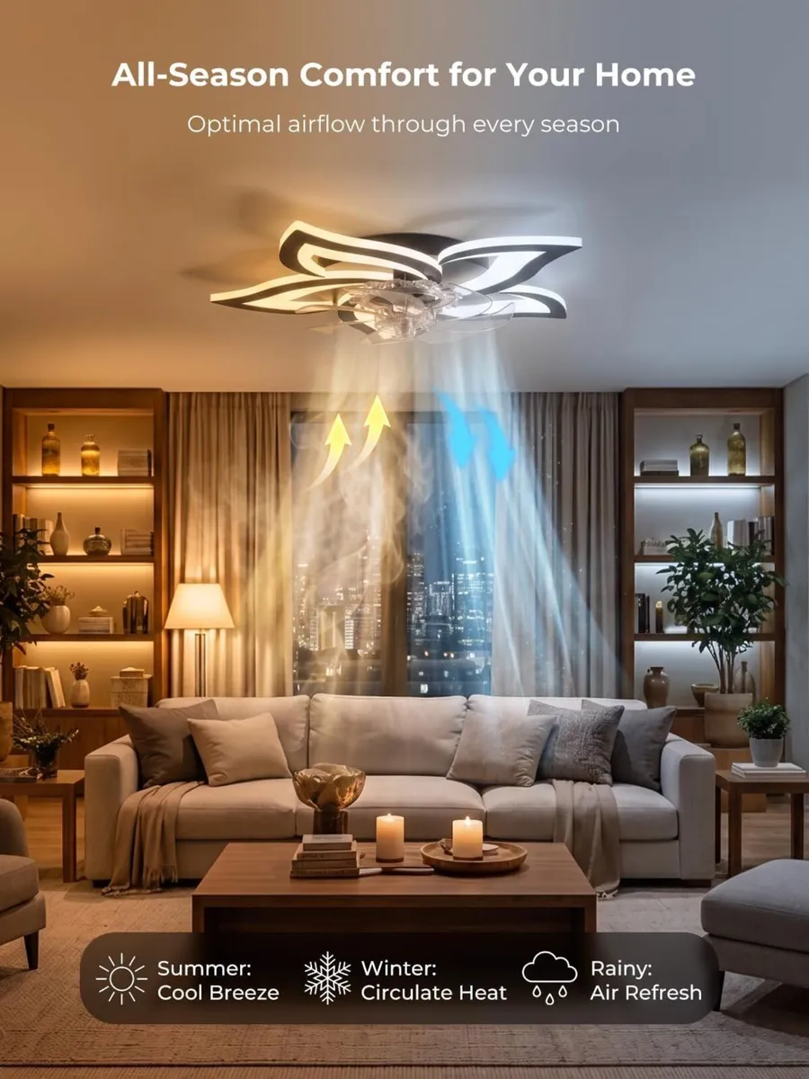 Ceiling Fans with Lights - Image 4