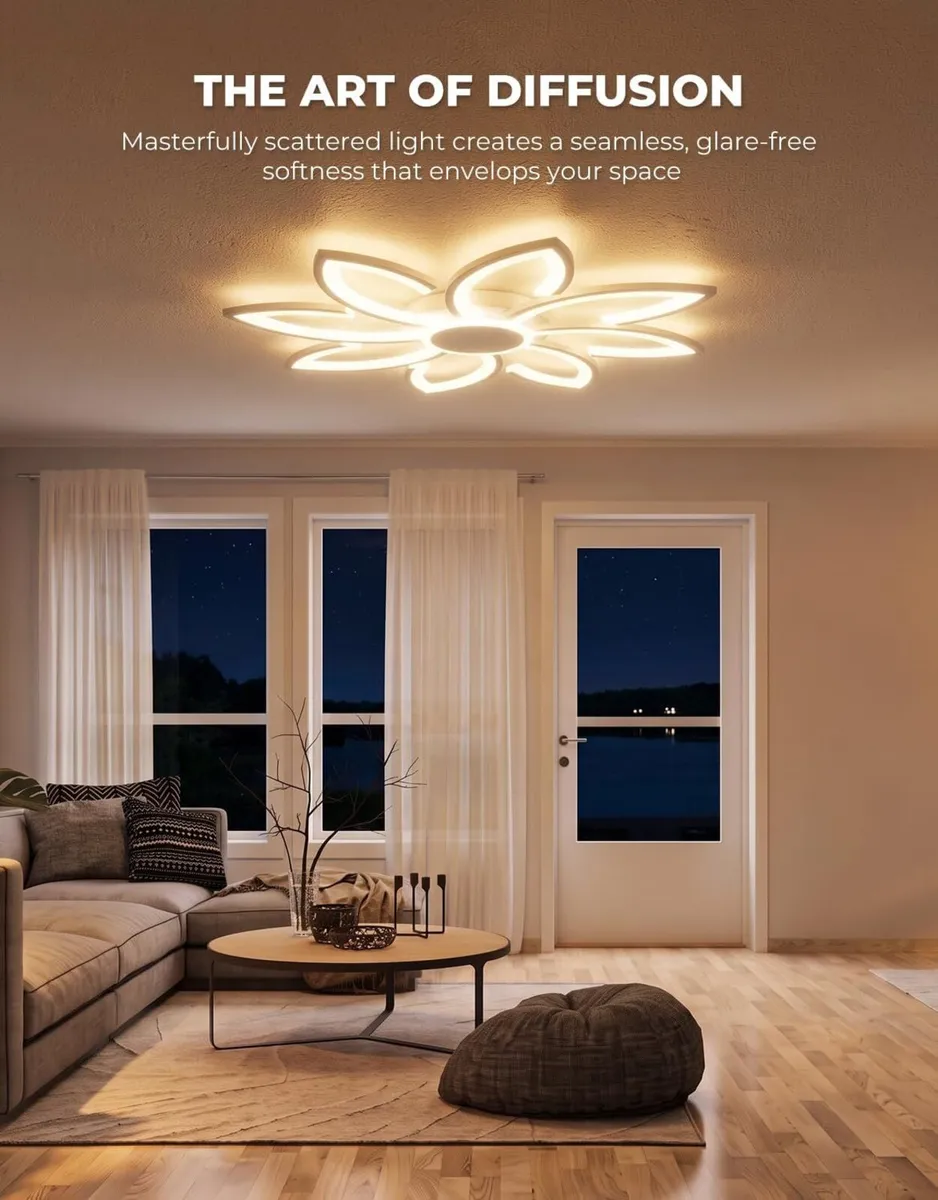 LED Ceiling Light with Remote Control 31.5" - Image 4