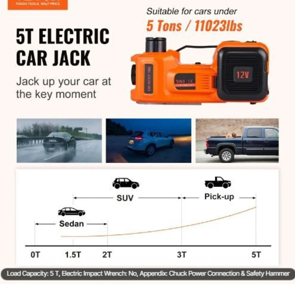 Electric Hydraulic Car Floor Jack 5 Ton - Image 3