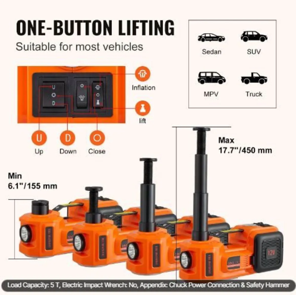 Electric Hydraulic Car Floor Jack 5 Ton - Image 2