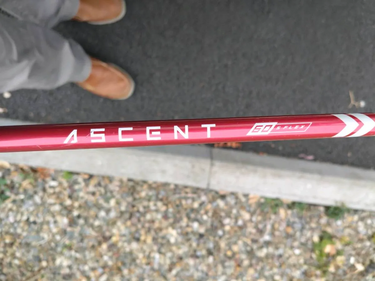TaylorMade Qi35 Driver - Image 4