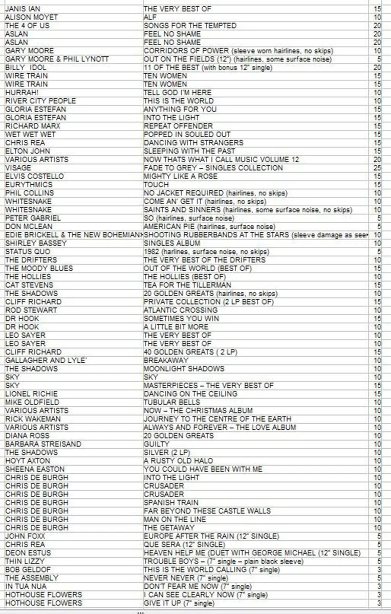 FRESH LIST OF VINYL RECORDS FOR SALE - ALL CLEANED - Image 1