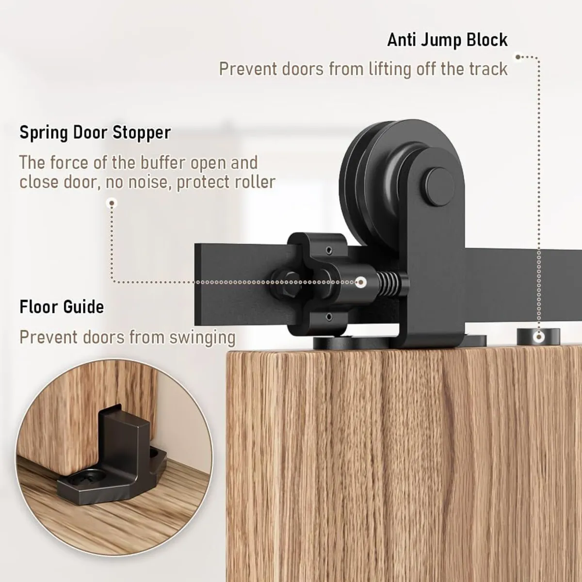 Barn Door Hardware Kit 5.5FT Door Track - Image 4
