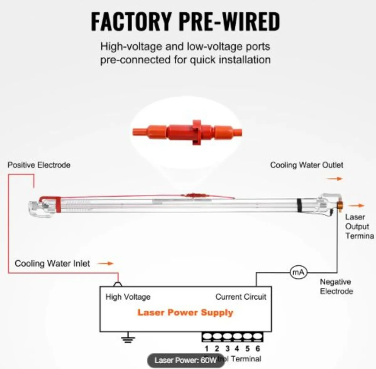 60W CO2 Laser Tube, 49.2 in (1250 mm) Length, - Image 3