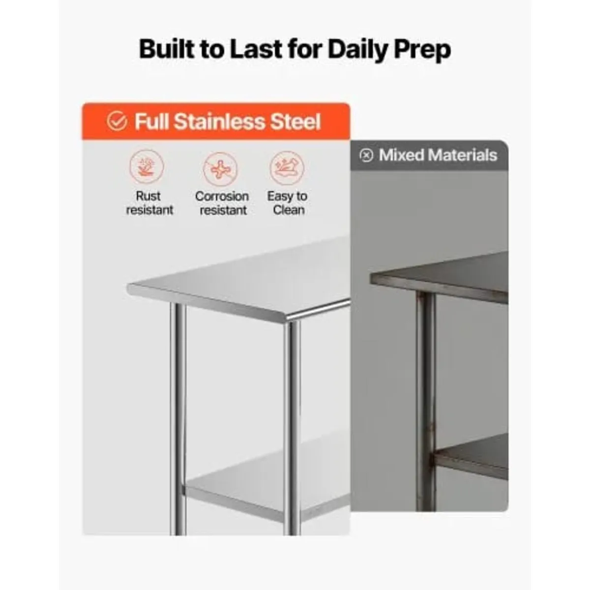 Stainless Steel Work Table, 61x152 cm Food Prep Ta - Image 2