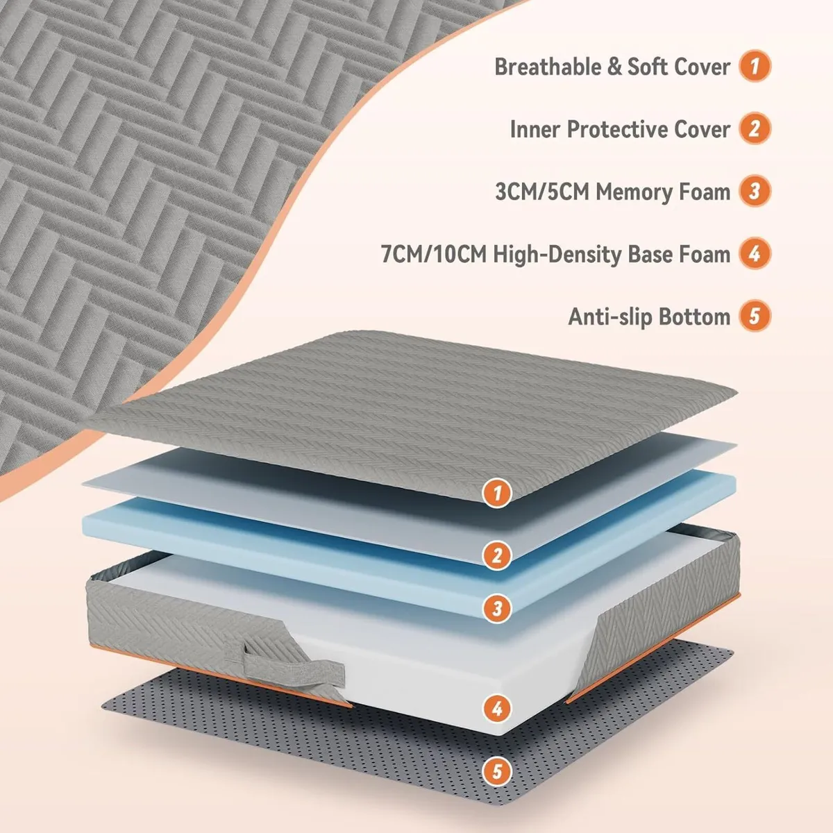 Folding Mattress 10CM Foldable Memory Foam - Image 4