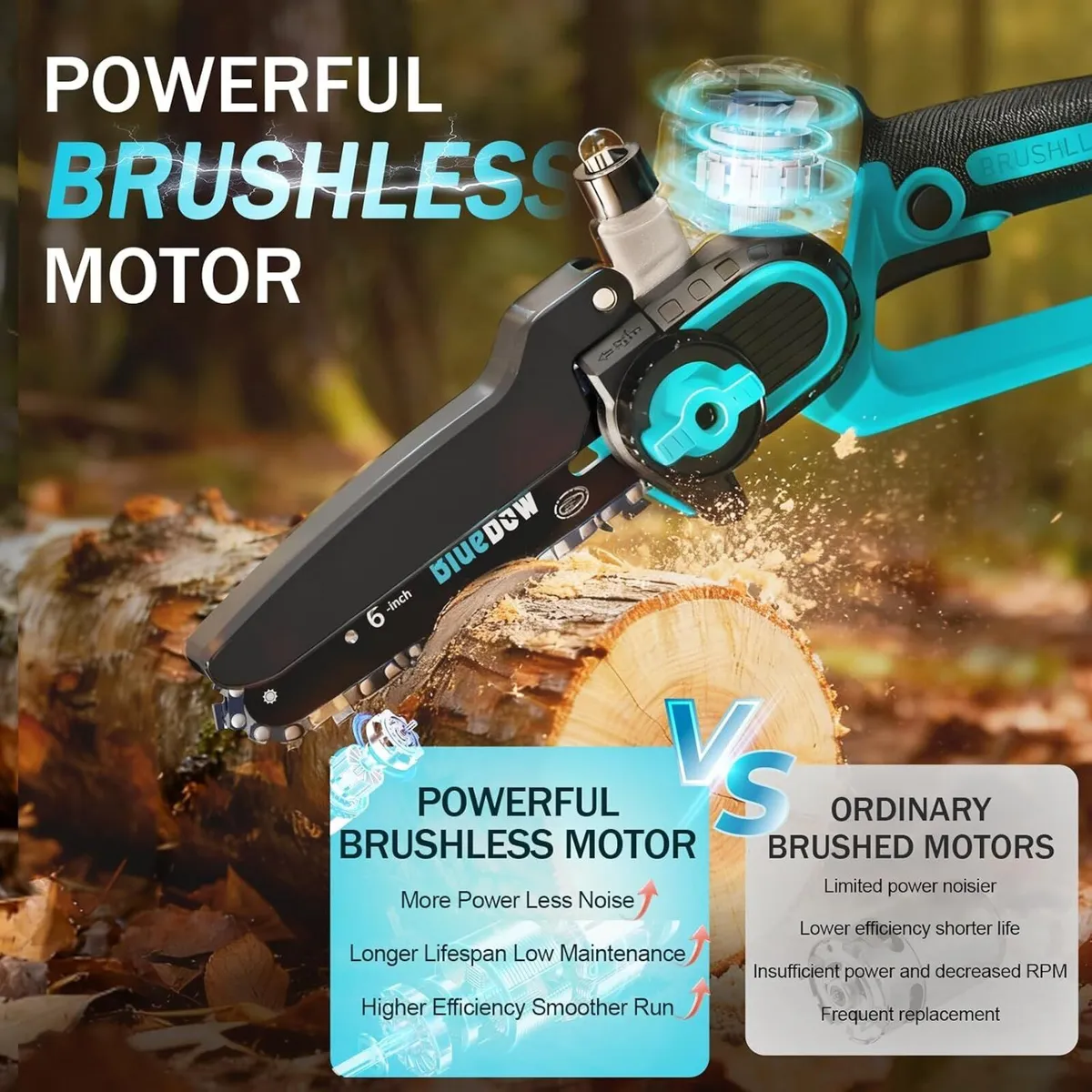 Brushless Mini Chainsaw Cordless 6 Inch Electric - Image 2