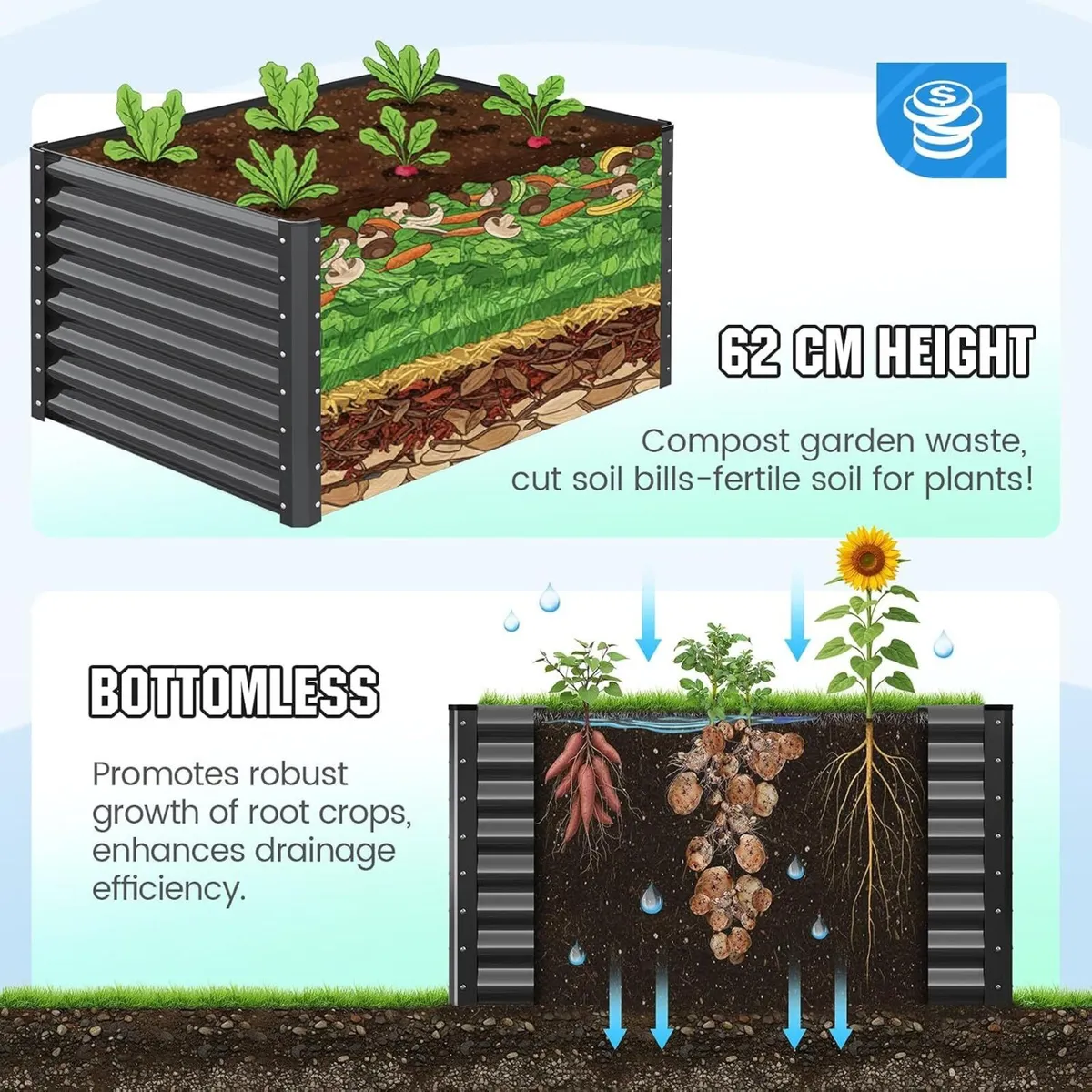 Galvanized Metal Raised Garden Bed Bottomless - Image 4