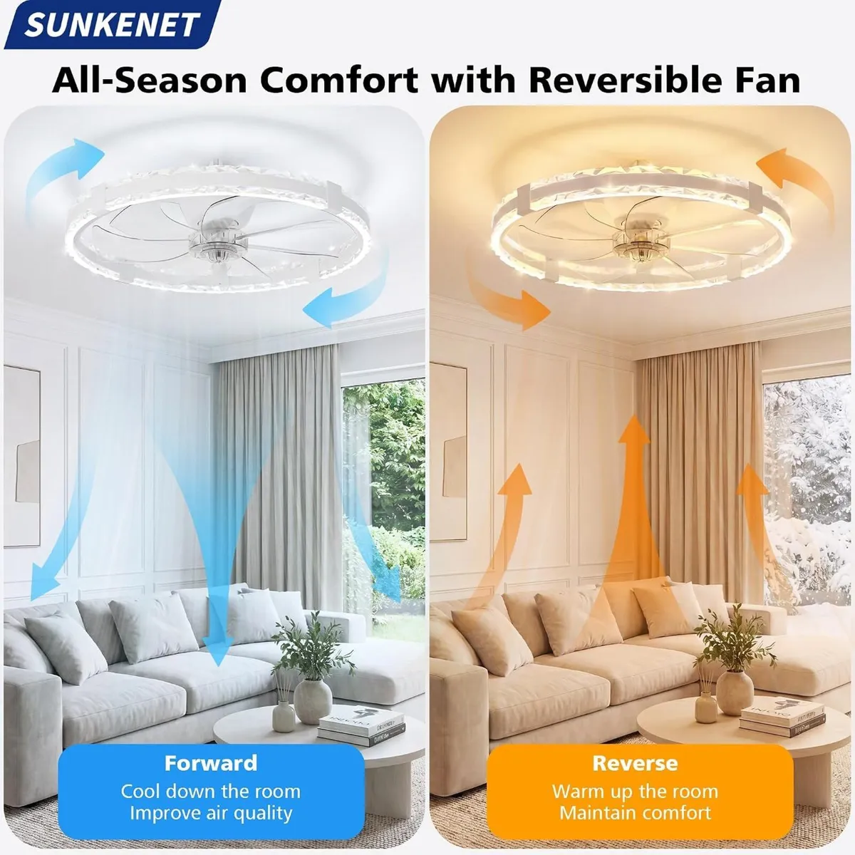 Ceiling Fan with Light Remote 6 Speeds - Image 3