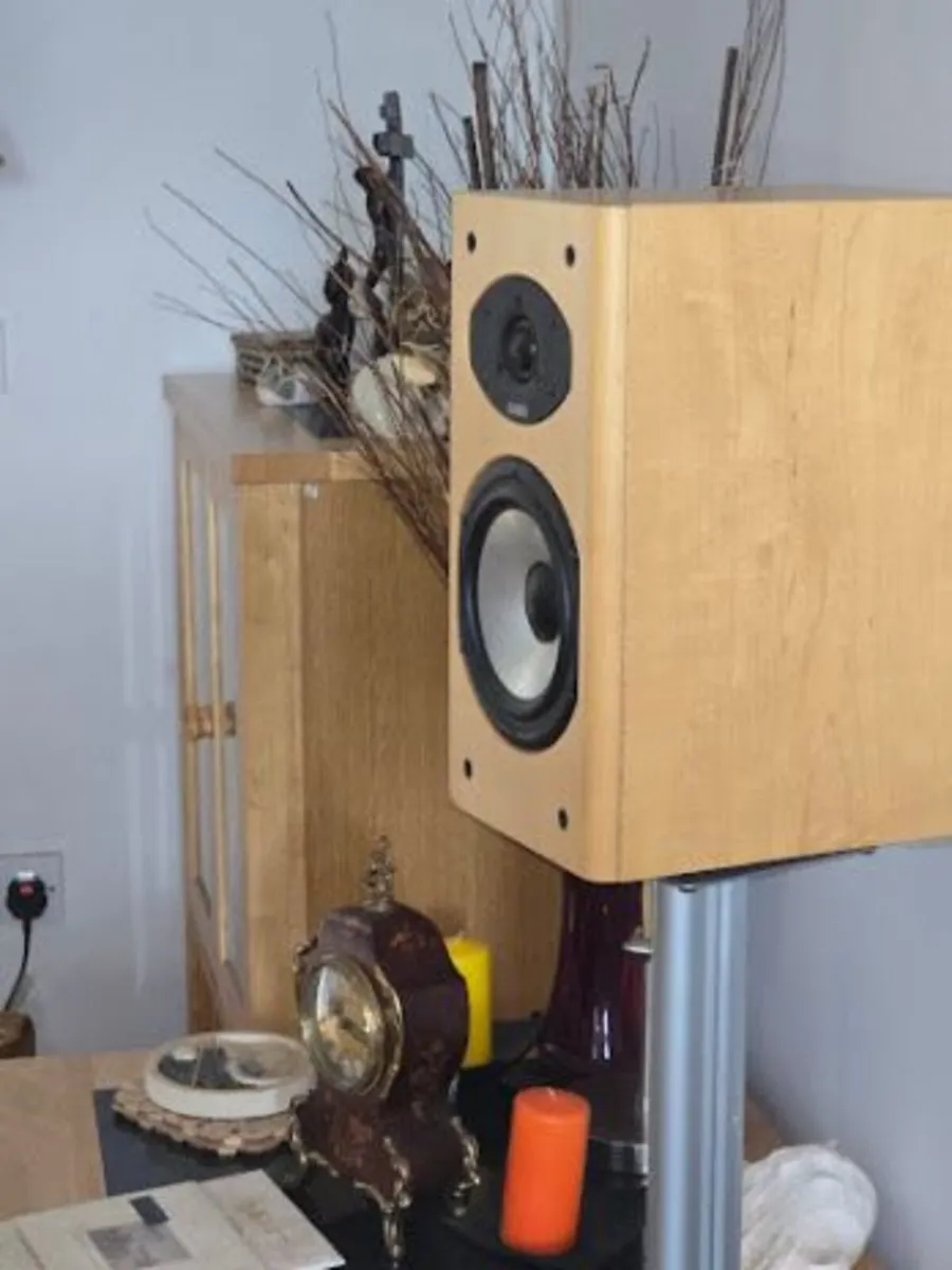 Acoustic Energy Speakers - Image 2