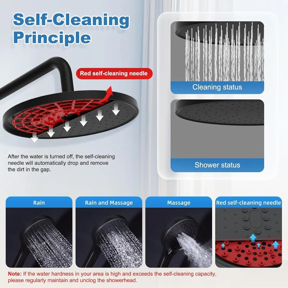 Self-Cleaning Rainfall Shower Kit 304 Stainless - Image 2