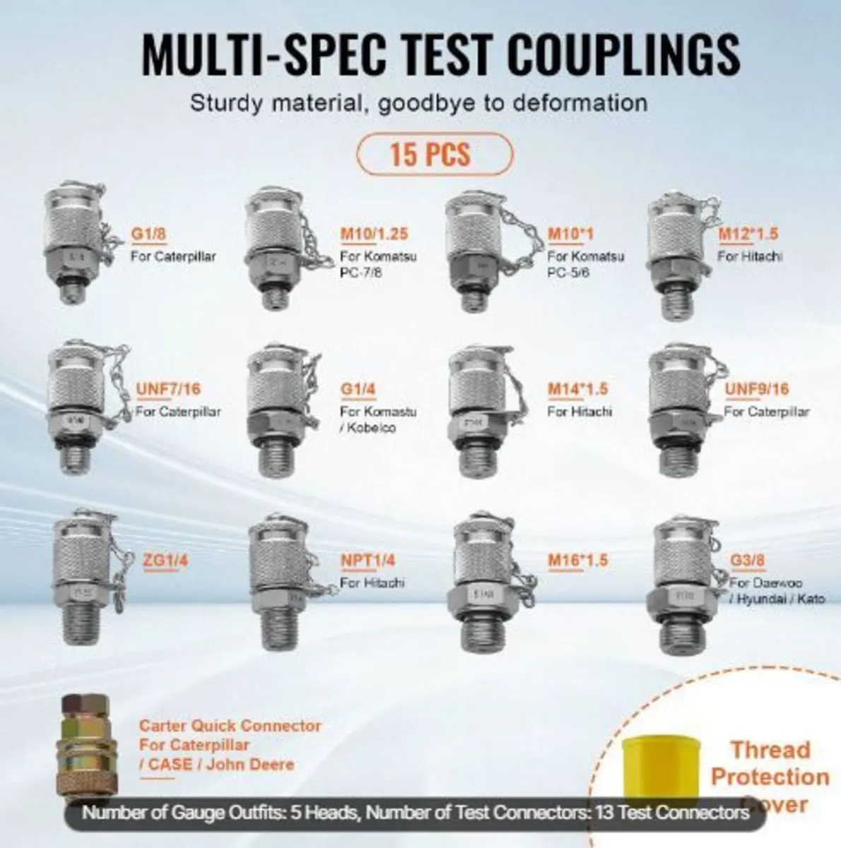 Hydraulic Pressure Test Kit - Image 4