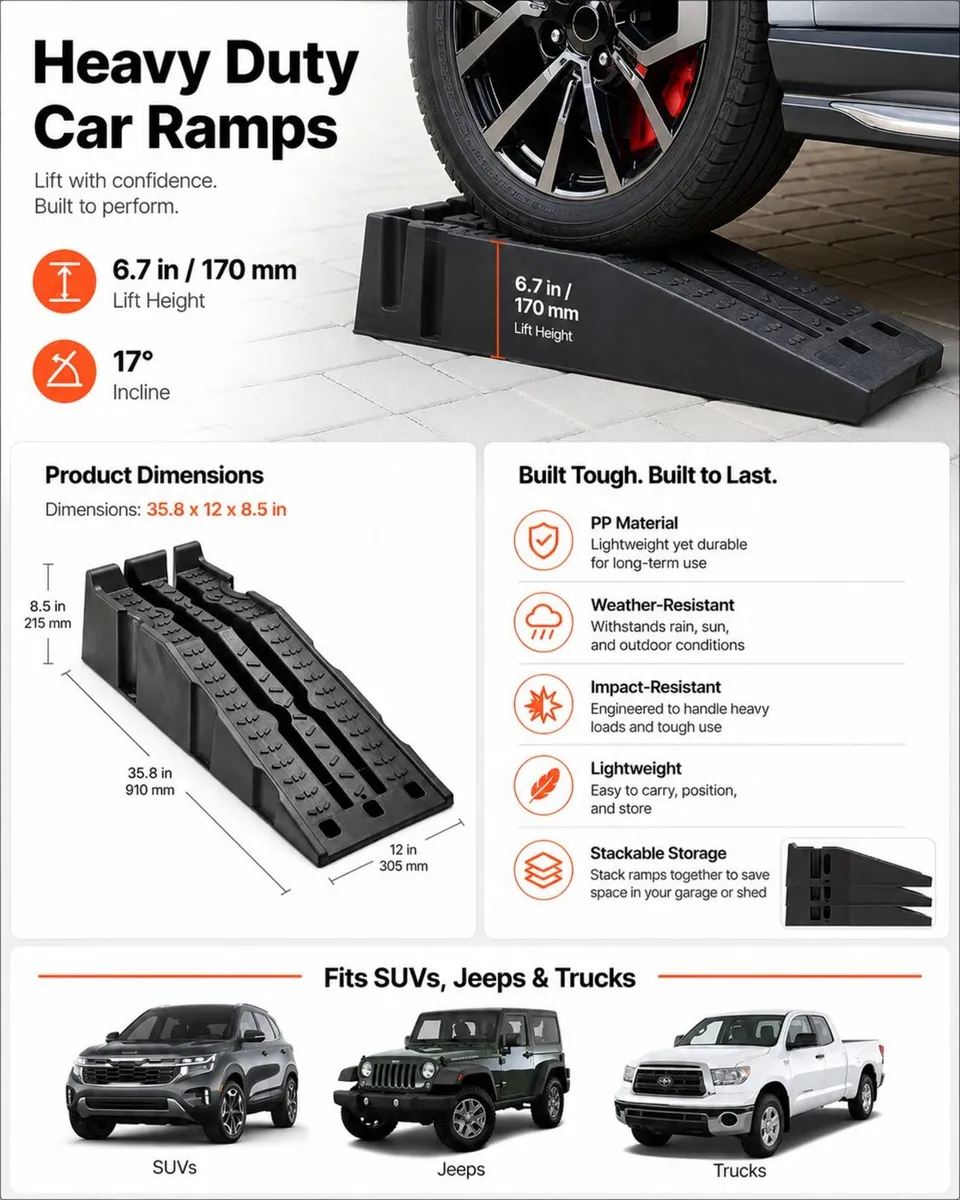 Heavy Duty Car Ramps 2 Piece Set for SUVs Trucks a - Image 3