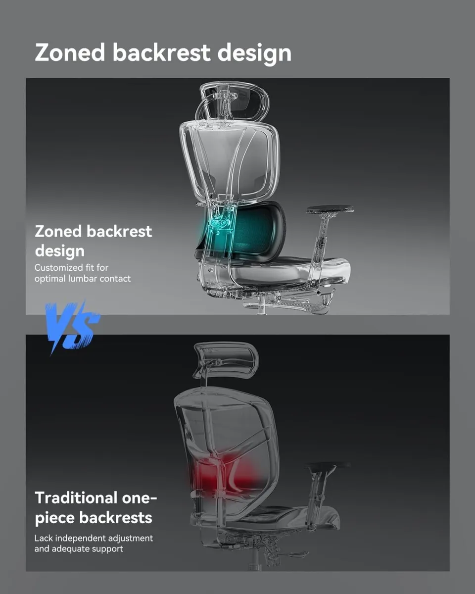 G4 Ergonomic Office Chair with Separated Lumbar - Image 3