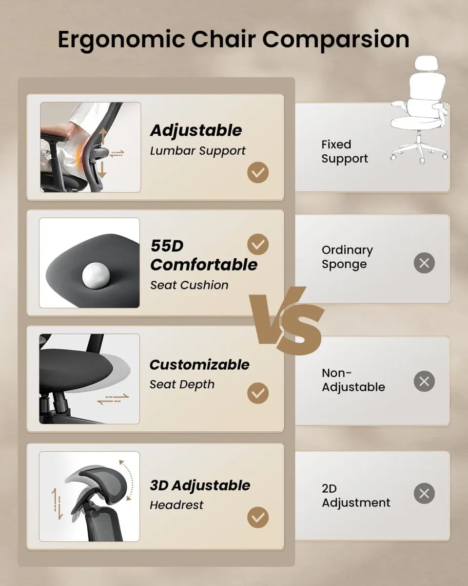 Ergonomic Office Chair with Adjustable Seat Depth - Image 3