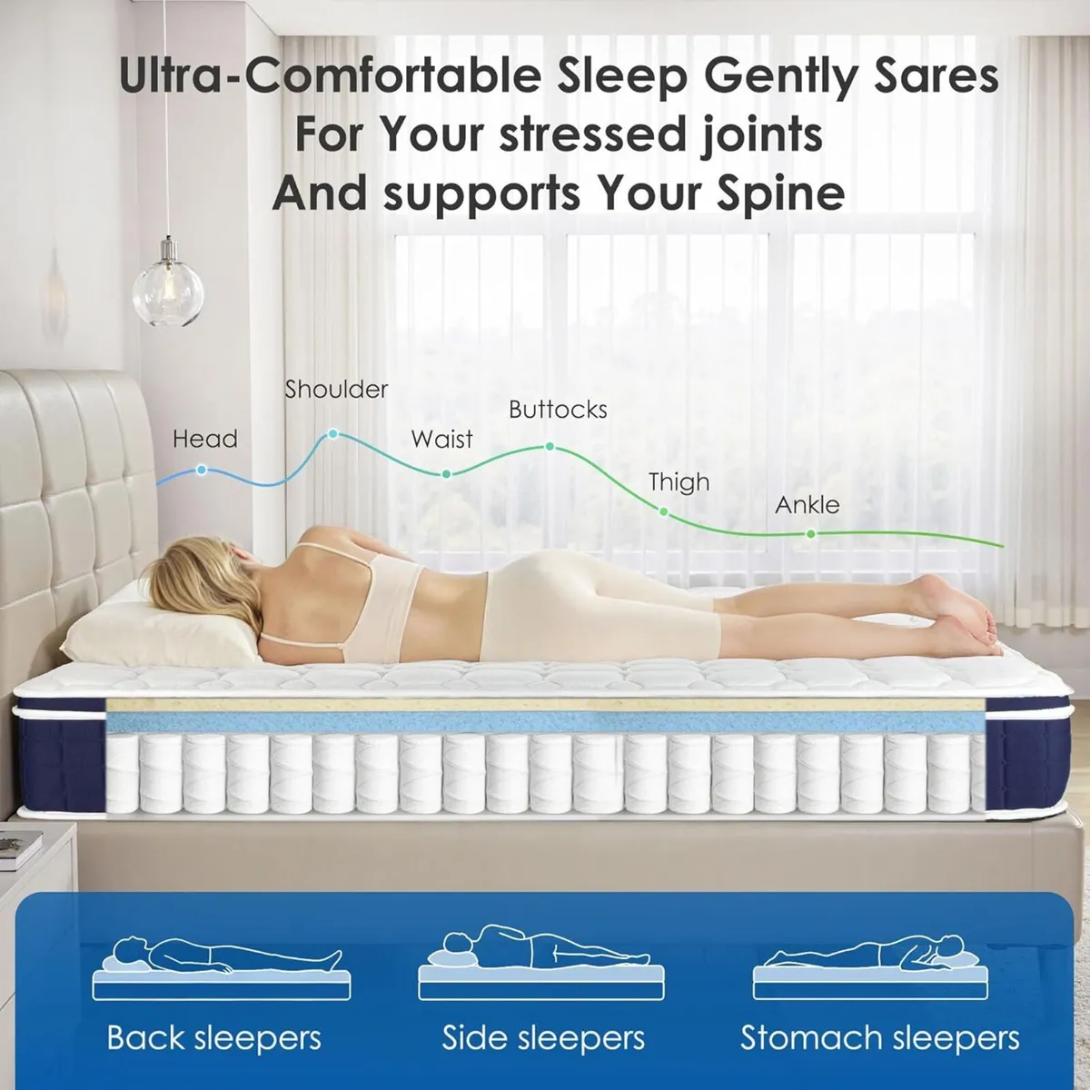 Mattress 6 Medium Firm Hybrid with Memory - Image 3