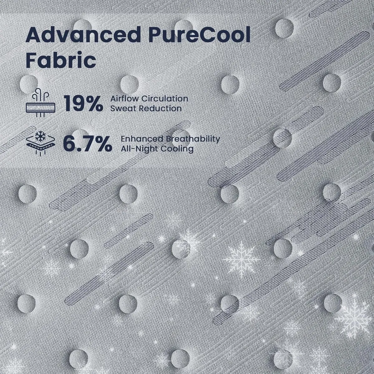 Mattress 12 Inch Memory Foam Sprung for Cool - Image 4