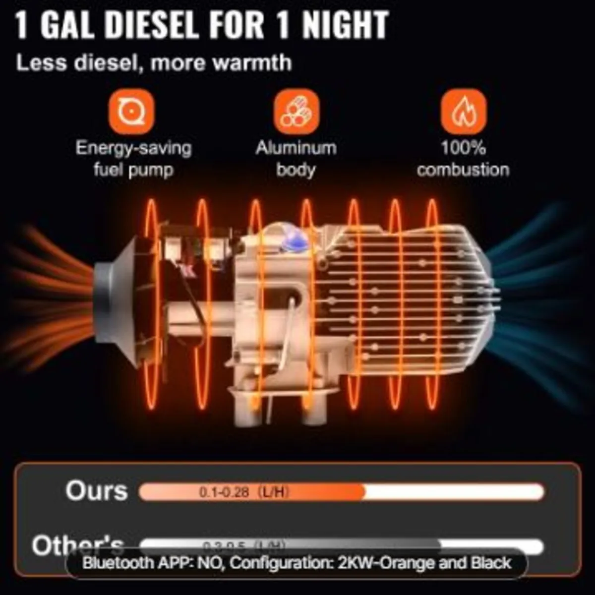 12V 2KW Diesel Air Heater Diesel - Image 4