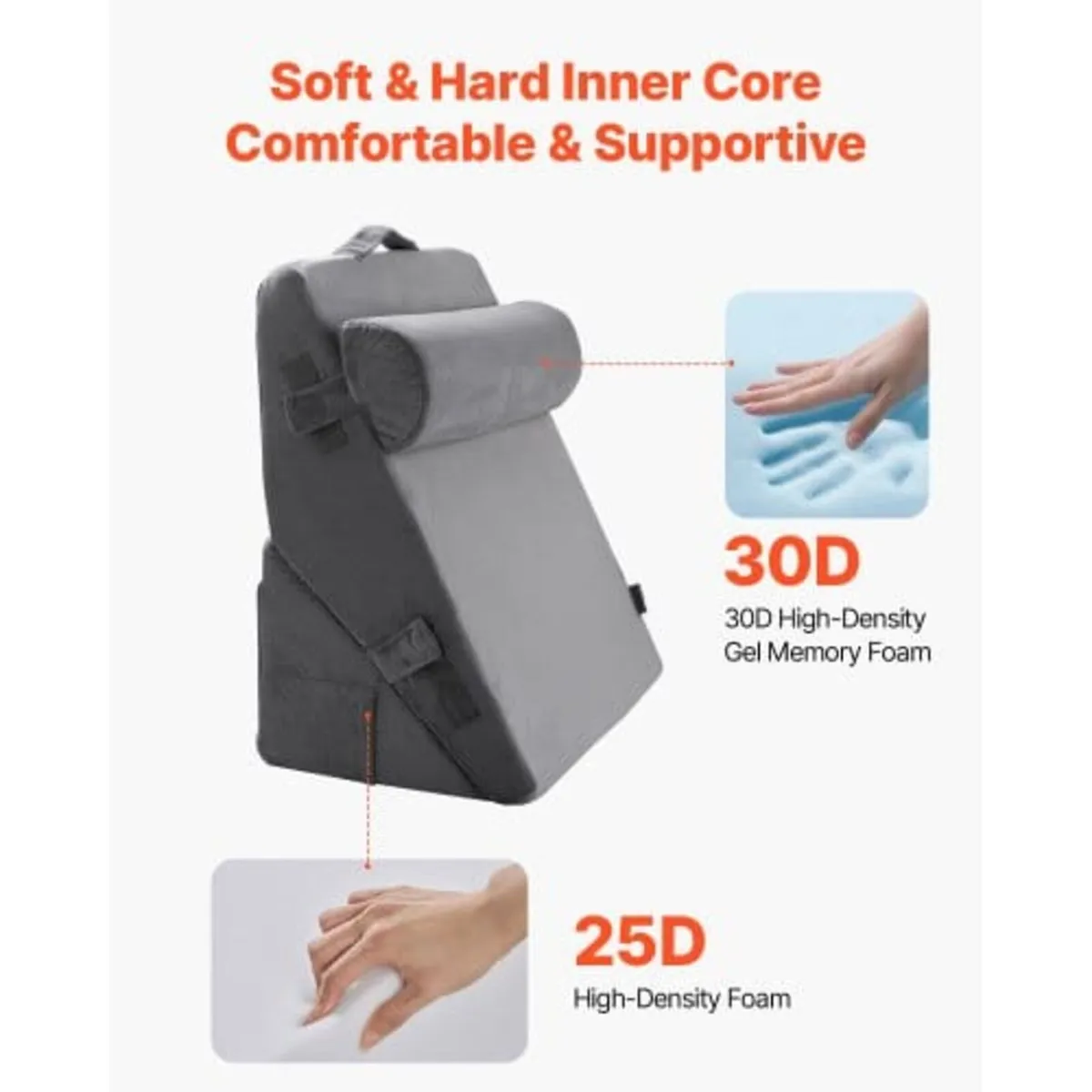 Bed Wedge Pillow for Sleeping, 3 Pcs Adjustable Or - Image 2
