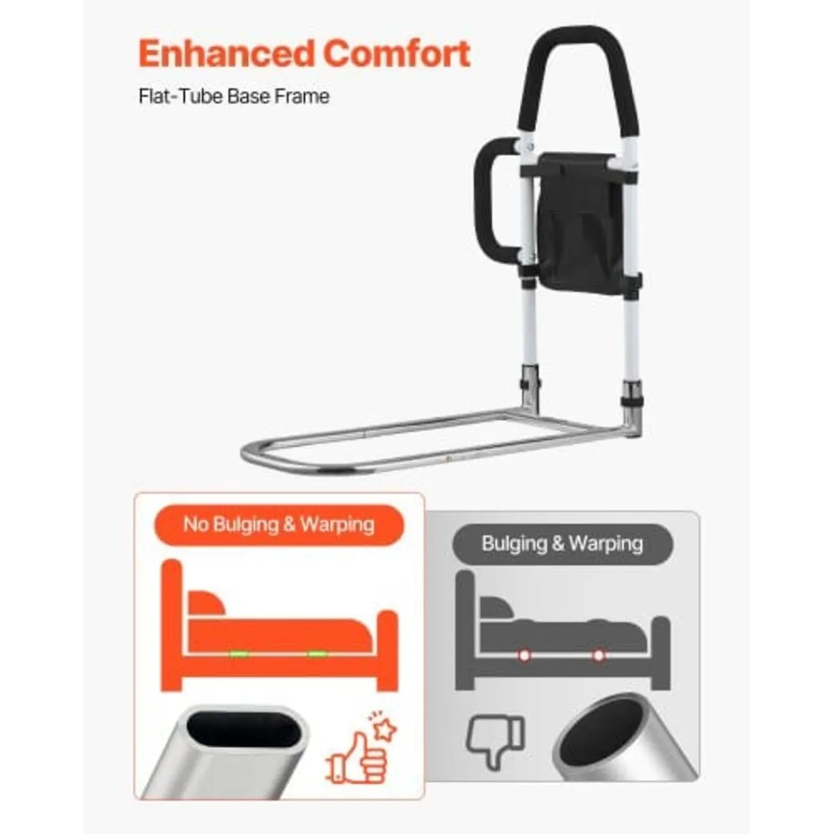 Bed Rail for Elderly, Bedside Assist Rails with Si - Image 2