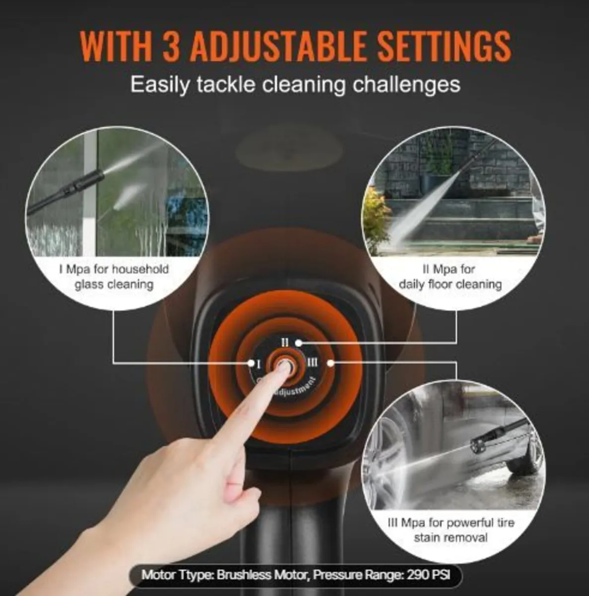 Cordless Pressure Washer - Image 4