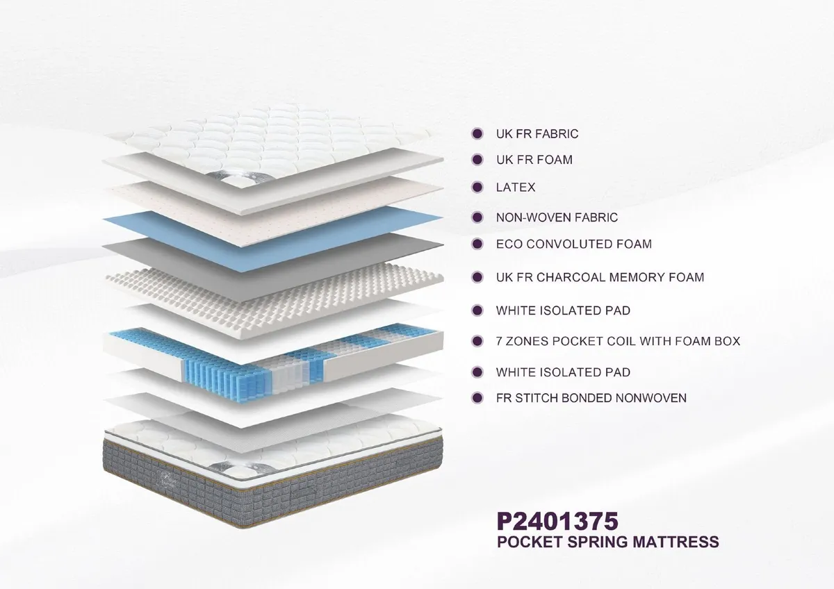Mattress & Bed Deals - Premium Quality - Image 2