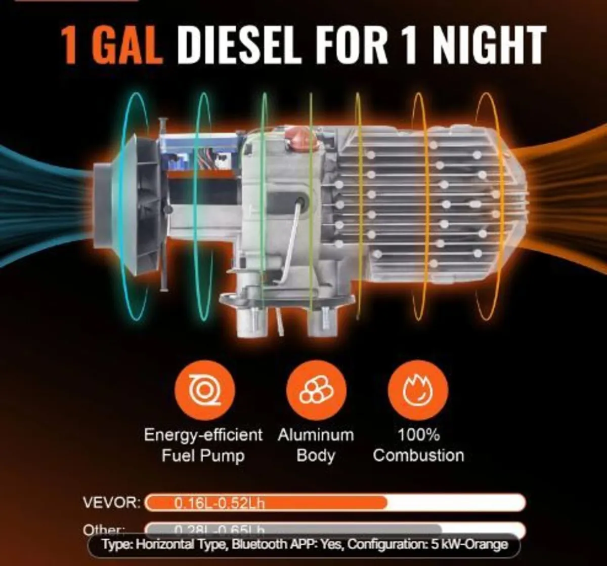 Diesel Air Heater All-in-one 12V 5KW Bluetooth - Image 2