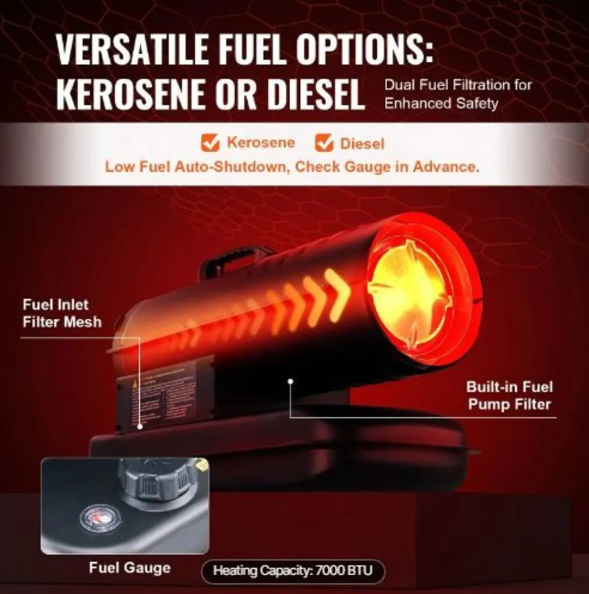 Kerosene/Diesel Forced Air Heater, 70000Btu - Image 2