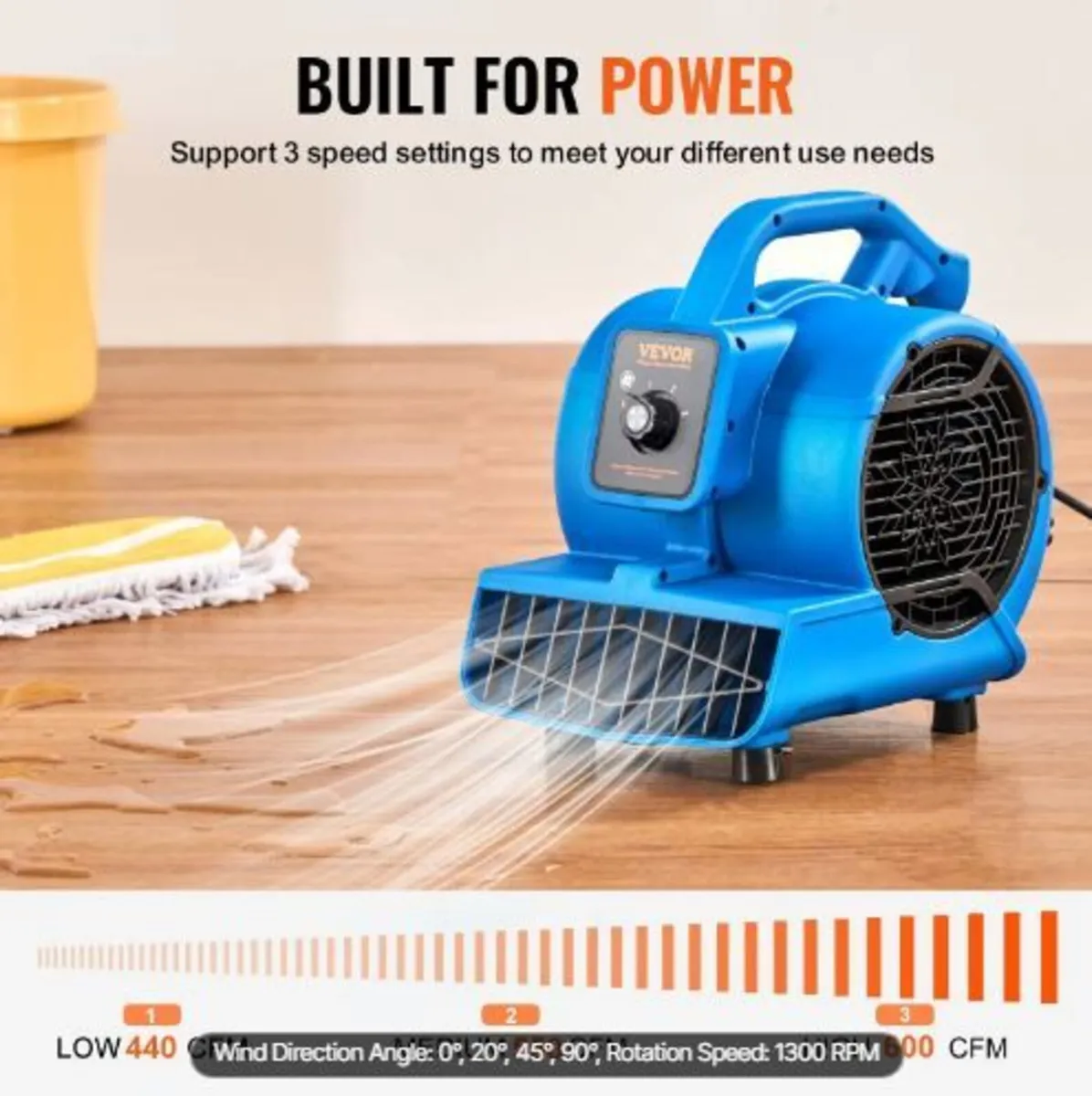 Floor Blower, 1360 RPM 600 CFM - Image 2