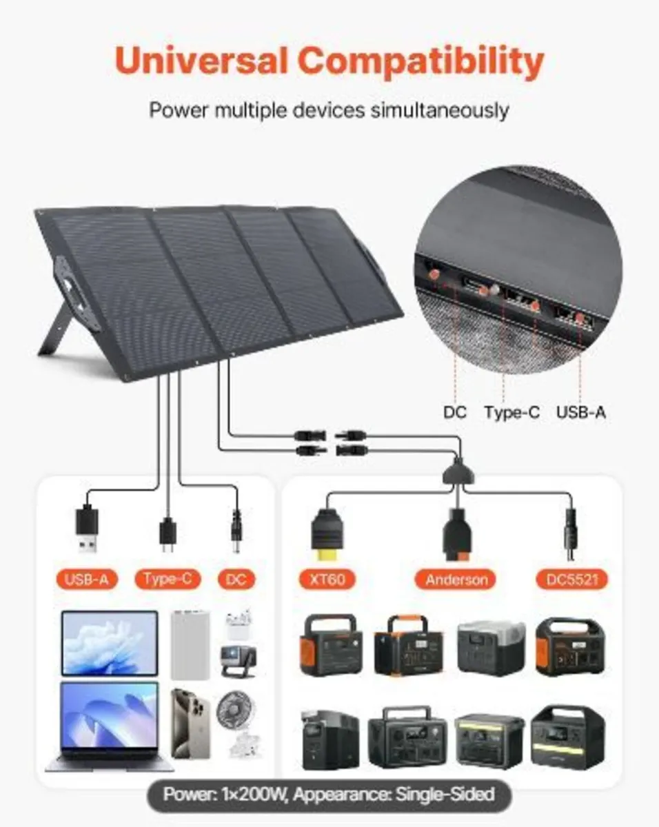 200W Foldable Solar Panel - Image 4