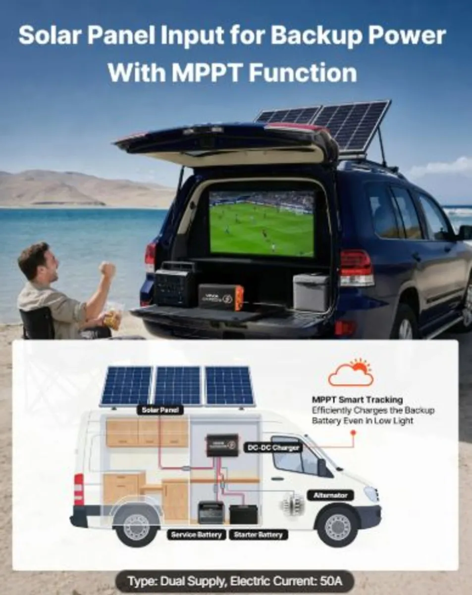 DC to DC Charger with MPPT, 650W, 50A On-Board - Image 2