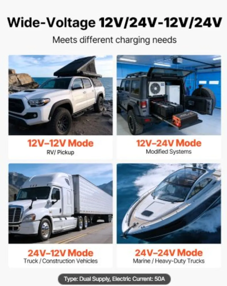 DC to DC Charger with MPPT, 650W, 50A On-Board - Image 4