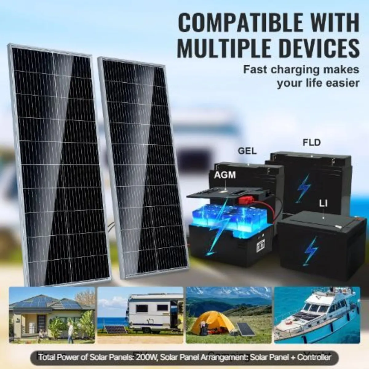 200W Monocrystalline Solar Panel Kit - Image 4