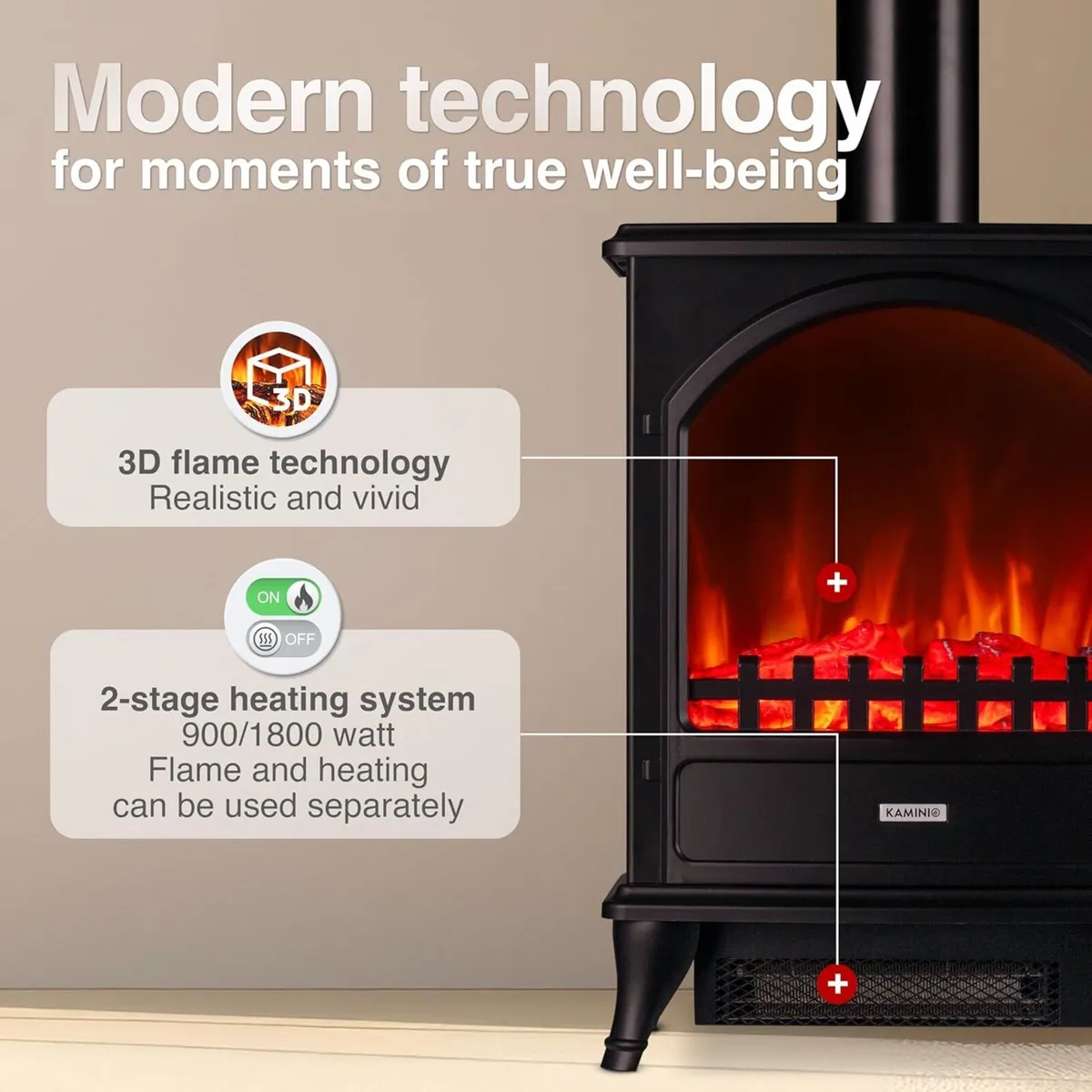Electric Fireplace Leni with Pipe Electrical - Image 3