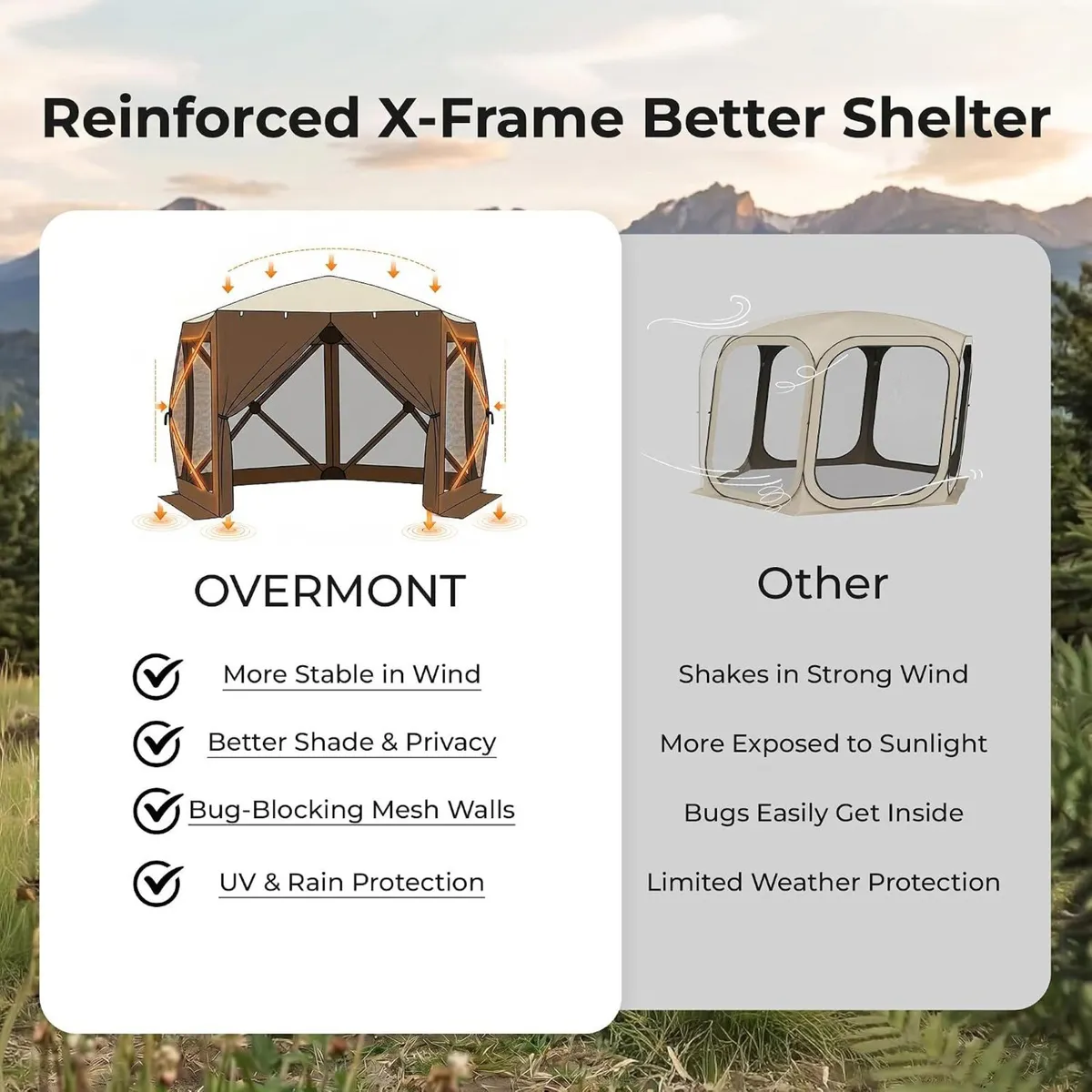 Pop Up Gazebo Screen Tent Large Instant House - Image 4