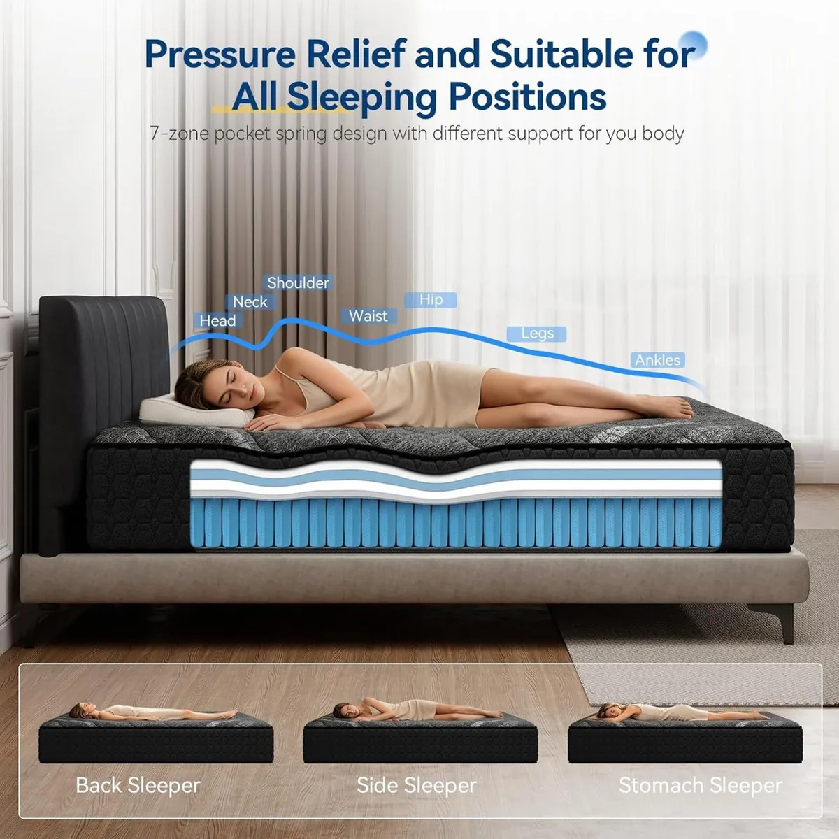 Mattress Medium Firm Hybrid Memory Foam Mattresses - Image 4