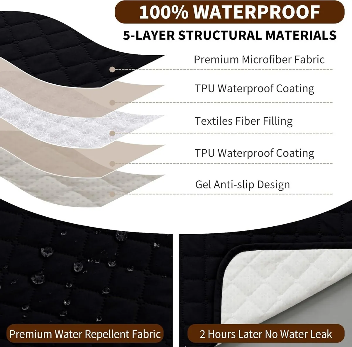 Waterproof Recliner Chair Cover Non-Slip Covers - Image 3