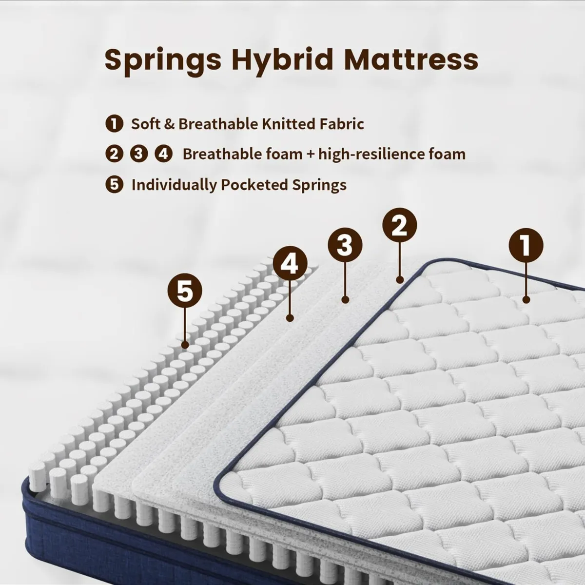 Memory Foam Spring Mattress - Image 4