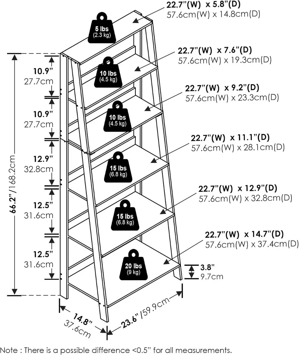 Ladder Bookcase Display Shelf 6-Tier - Image 3