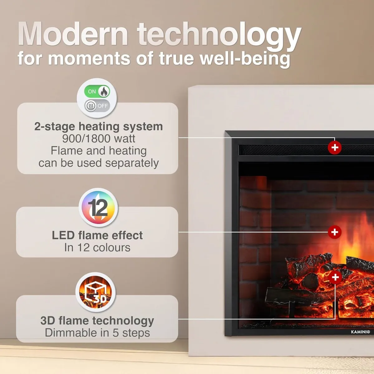 Luca Pro 23 Electric Fire Insert with Heater - Image 4