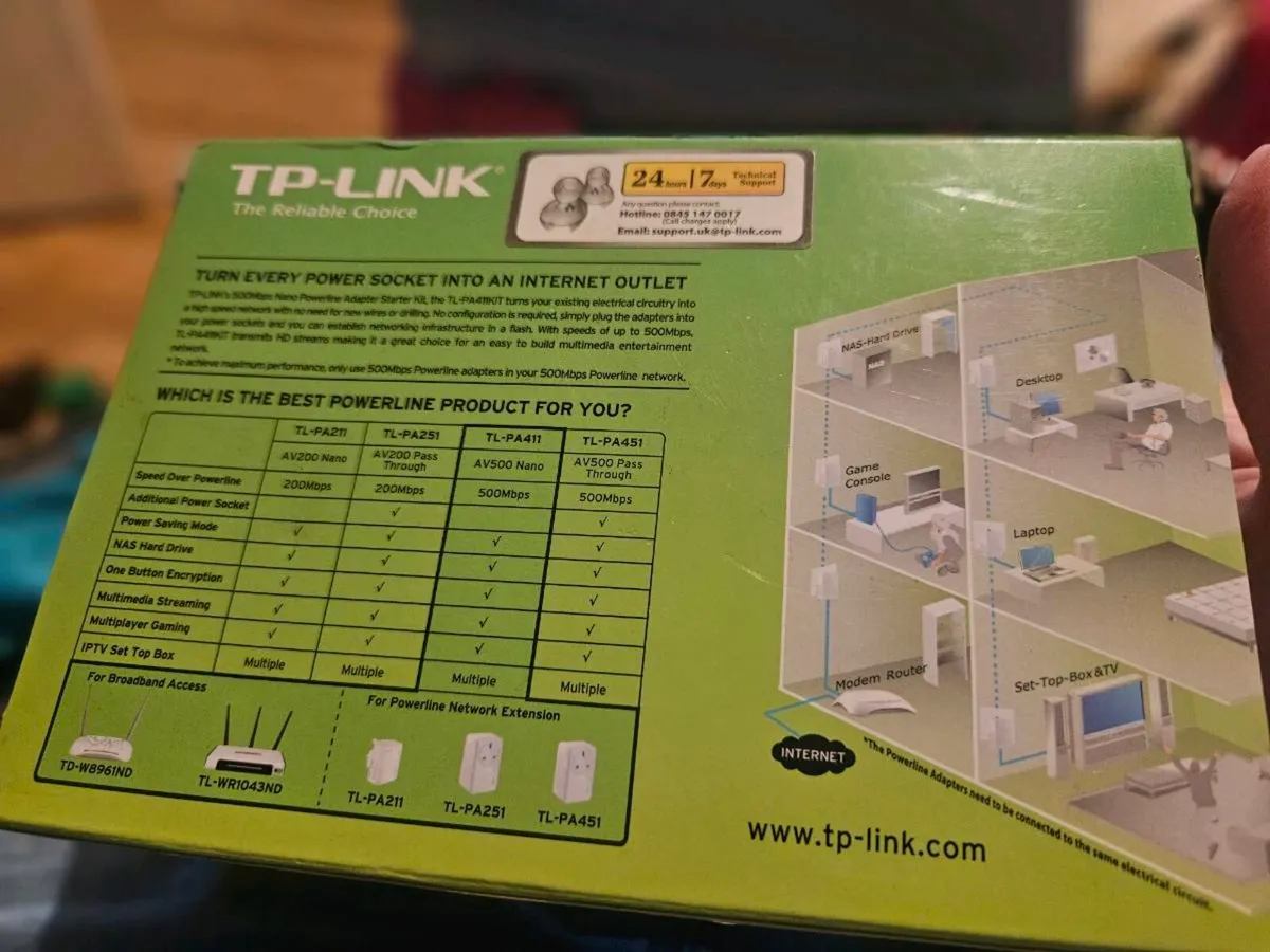 TP Link AV500 Nano Powerline Adapter Kit - Image 4