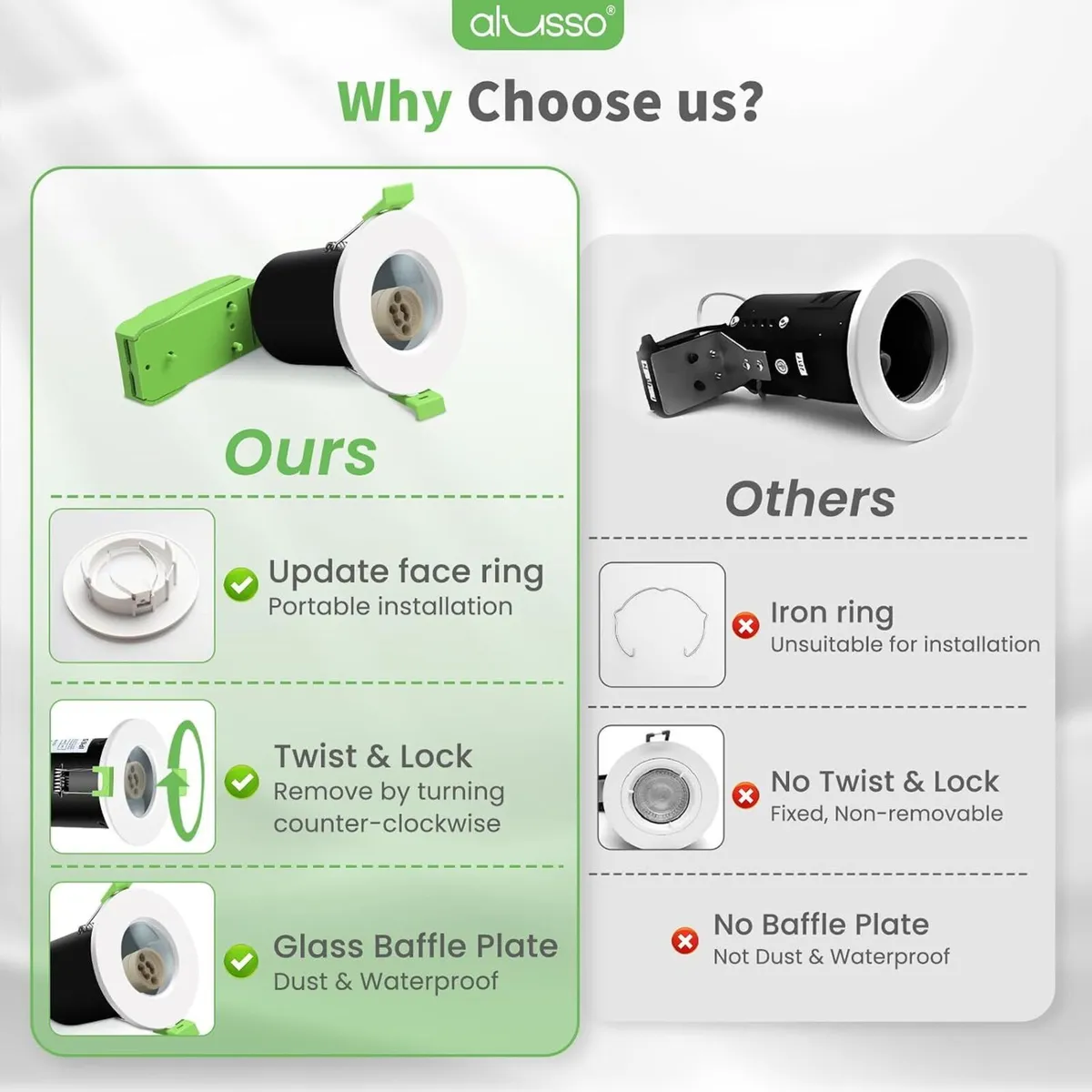 Fire Rated LED Downlight Can Recessed Ceiling - Image 4