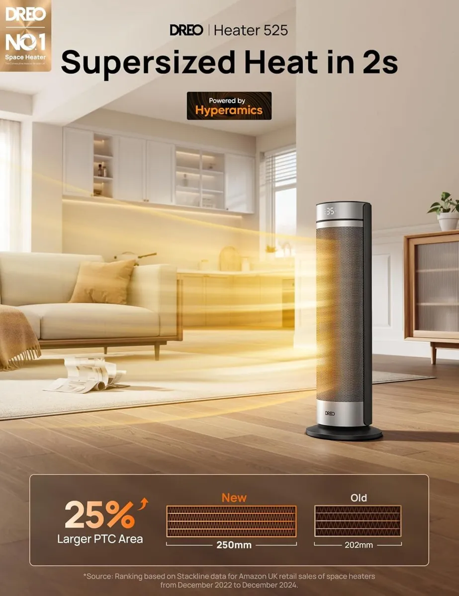 23 Inch Space Heater 2000W Silent Electric Heaters - Image 2