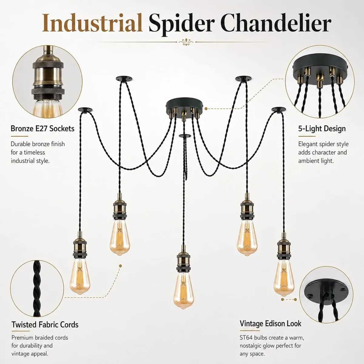 Lighting Industrial 5-Light Spider Pendant Light - Image 2