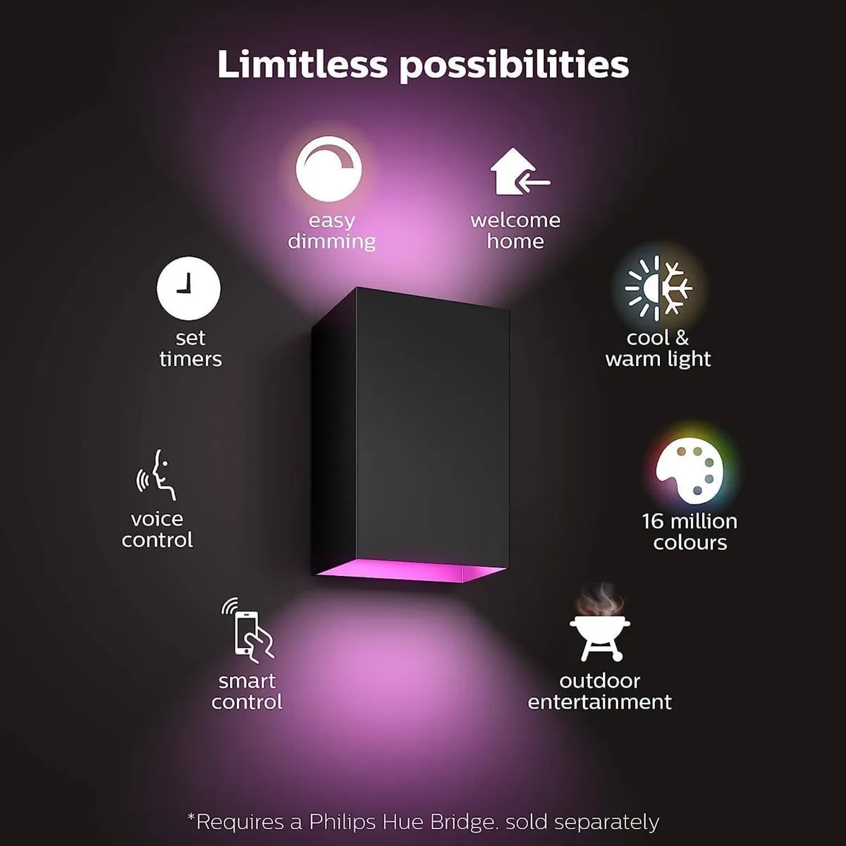 Resonate and Colour Ambiance LED Smart - Image 3