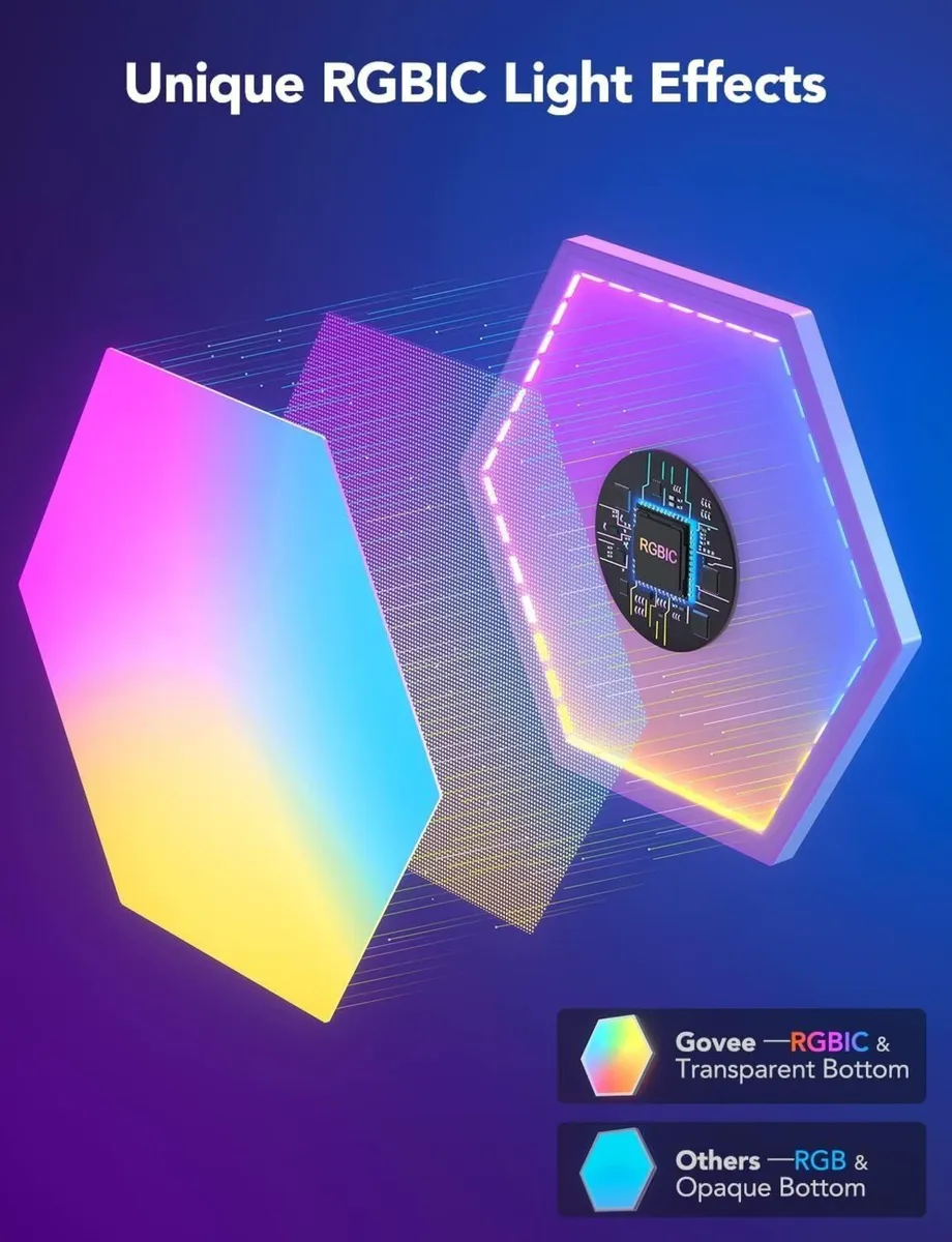 Glide Hexa Panels Smart Hexagon LED Wall Lights - Image 4