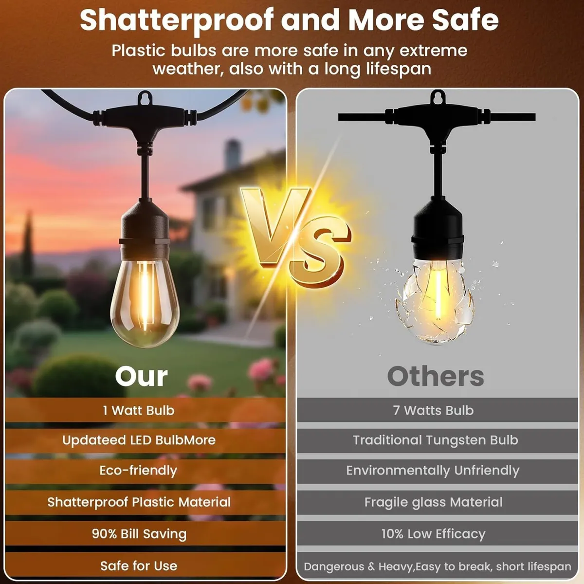 45m Festoon Lights Mains Shatterproof Connectable - Image 3